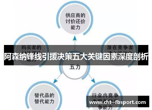 阿森纳锋线引援决策五大关键因素深度剖析