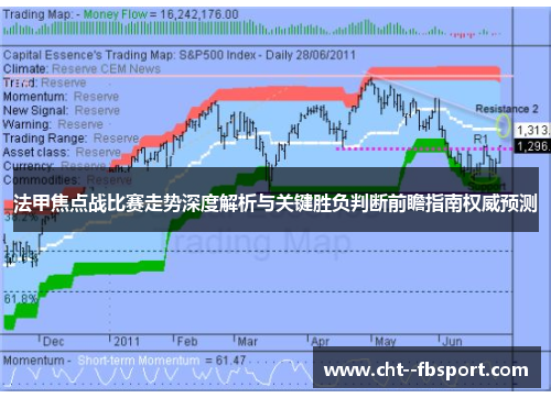 法甲焦点战比赛走势深度解析与关键胜负判断前瞻指南权威预测