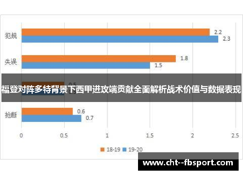 福登对阵多特背景下西甲进攻端贡献全面解析战术价值与数据表现