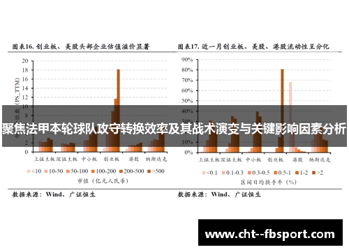 聚焦法甲本轮球队攻守转换效率及其战术演变与关键影响因素分析
