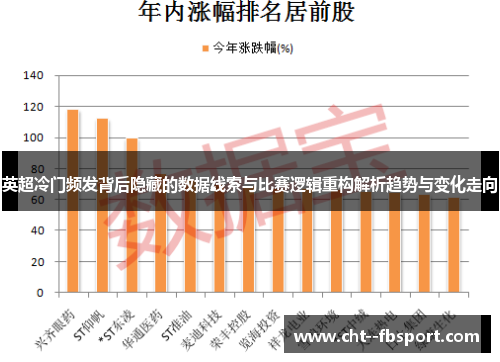 英超冷门频发背后隐藏的数据线索与比赛逻辑重构解析趋势与变化走向
