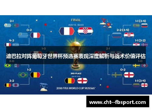 迪巴拉对阵葡萄牙世界杯预选赛表现深度解析与战术价值评估