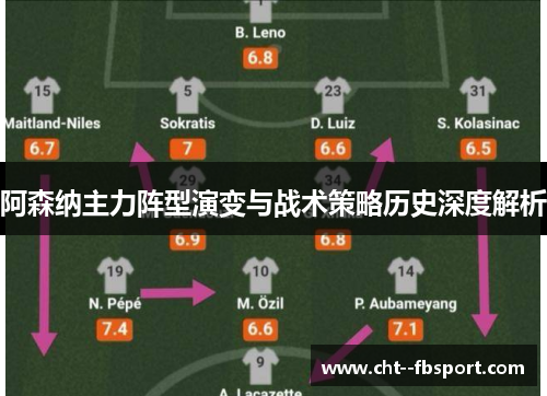 阿森纳主力阵型演变与战术策略历史深度解析